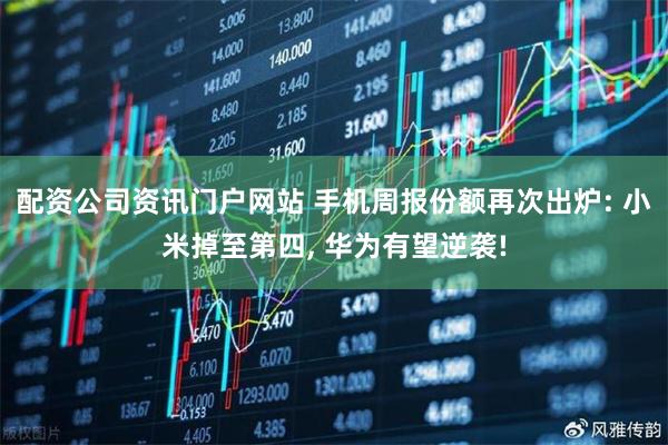 配资公司资讯门户网站 手机周报份额再次出炉: 小米掉至第四, 华为有望逆袭!